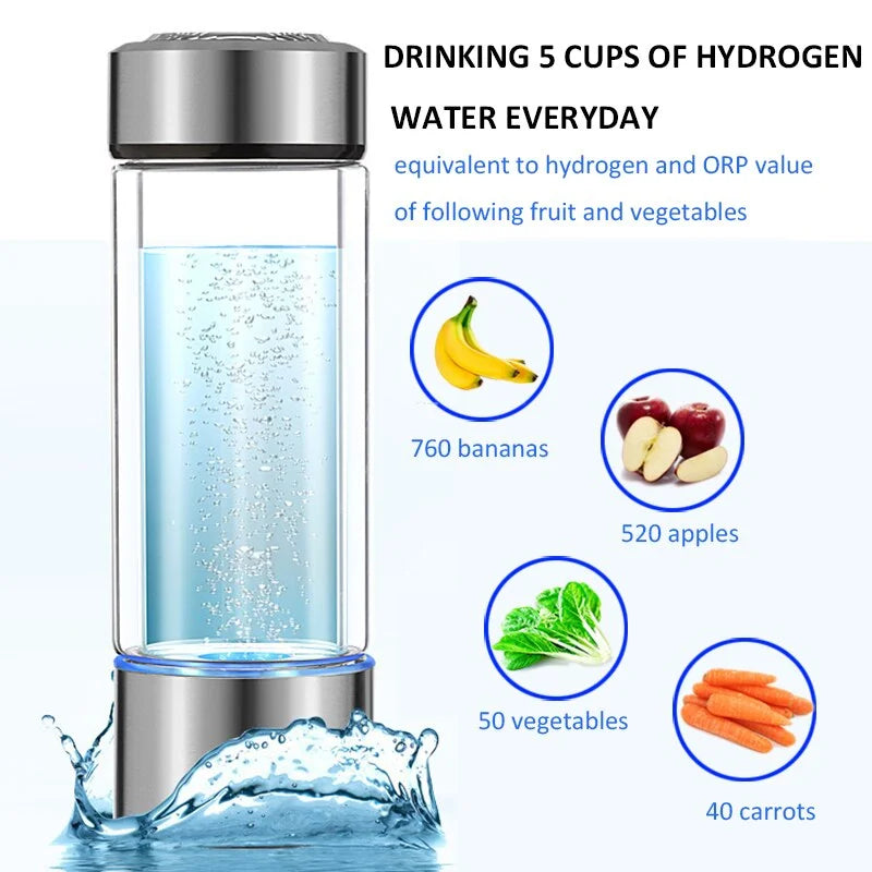 MyBottleGen™- Hydrogen-Boosted Water Bottle